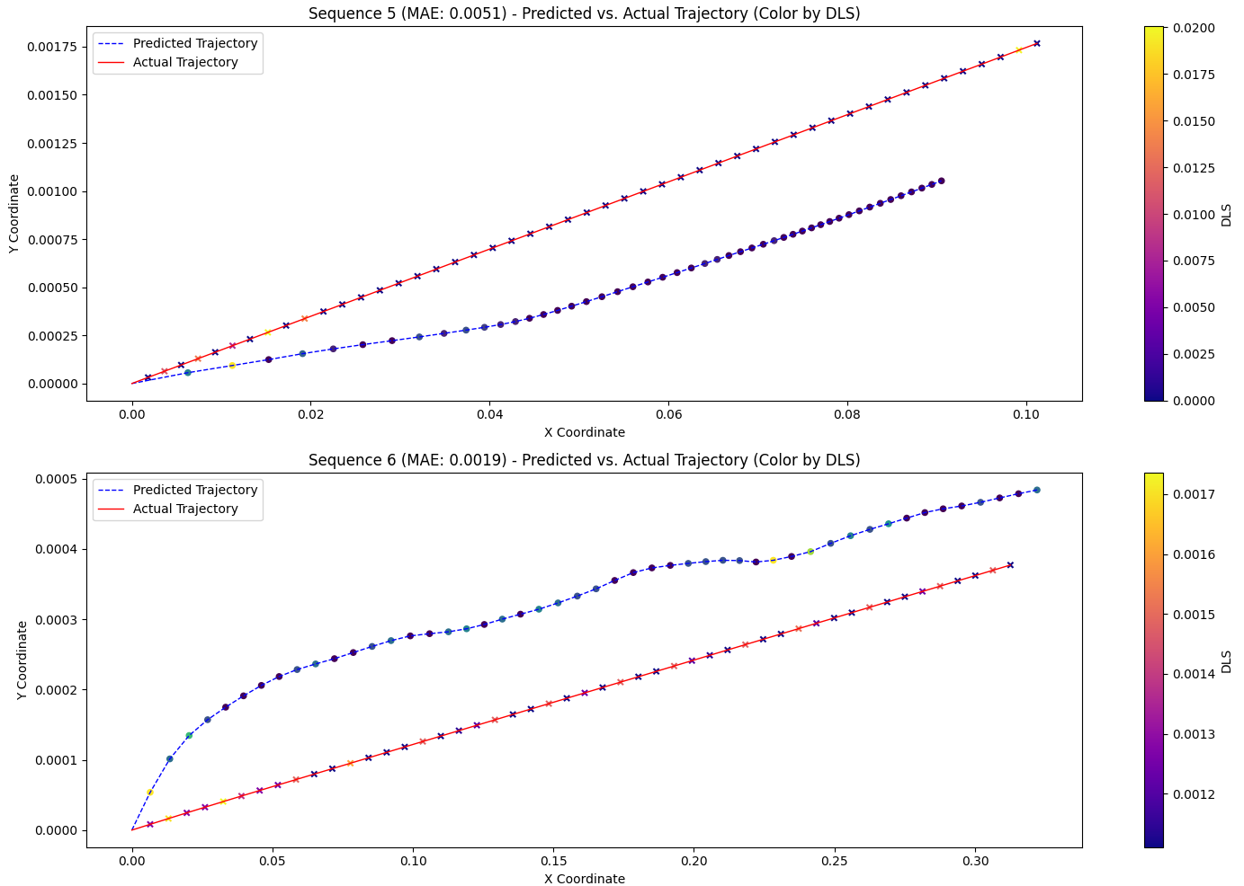trajectory_comparison_2.png