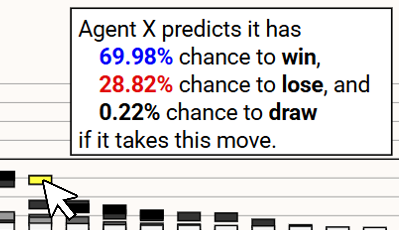 'Over-the-Hood' AI Inclusivity Bugs and How 3 AI Product Teams Found and Fixed Them