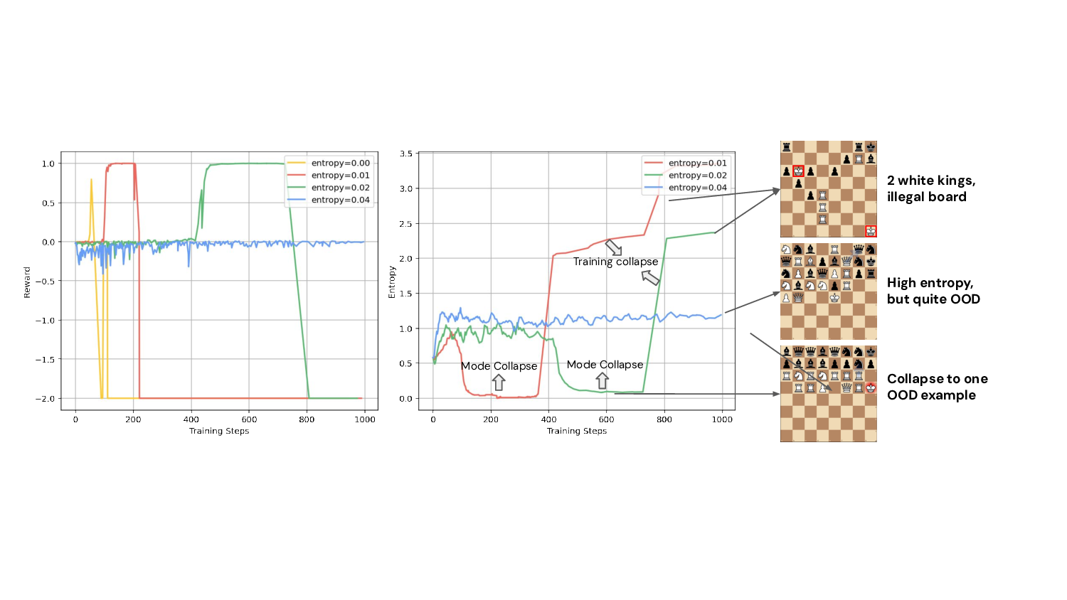 vanilla_rl_entropy.png