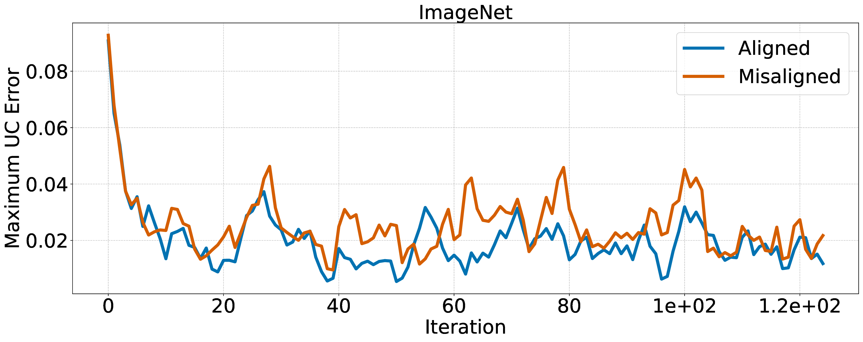 imagenet_history.png