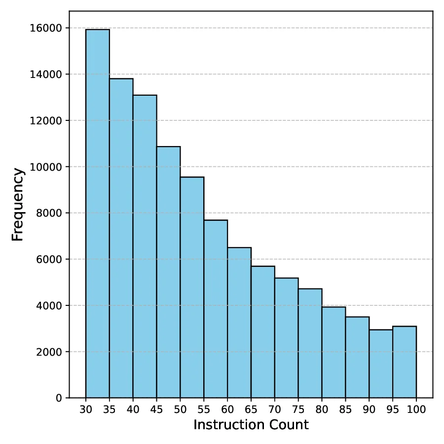 histogram.webp