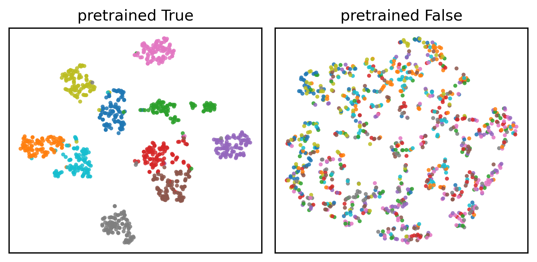 pretrain_tsne.png