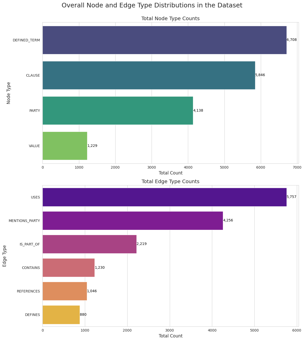 Fig2_types.png