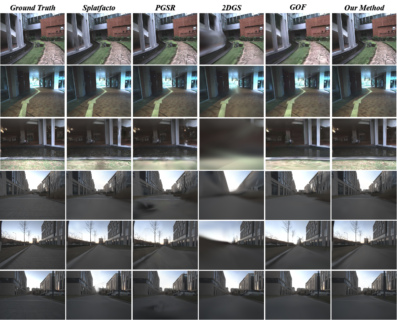 Robust and High-Fidelity 3D Gaussian Splatting: Fusing Pose Priors and Geometry Constraints for Texture-Deficient Outdoor Scenes