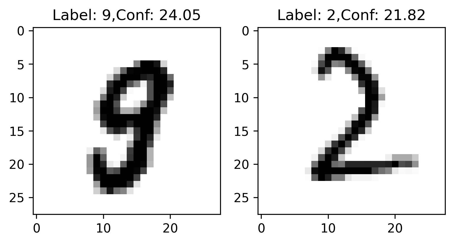 mnist_448_512_9_24.05_2_21.82.png