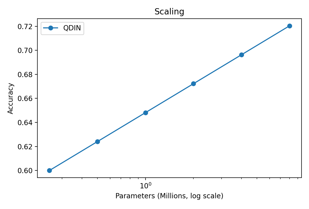 fig_scaling.png