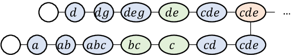 example_tree_decomp.png