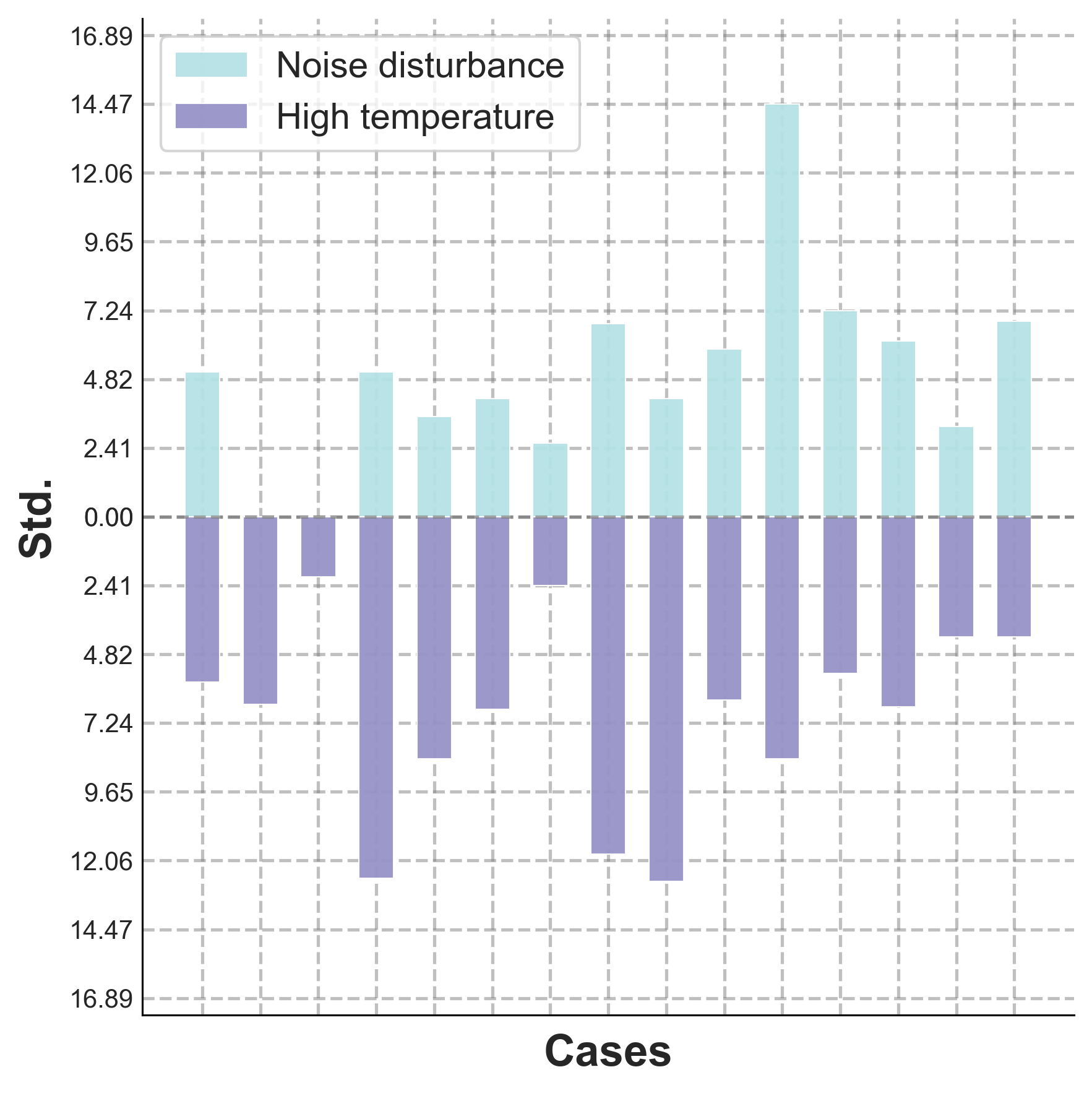 주관적 평가만으로 진화 가능하게 하는 다중에이전트 분해 진화 프레임워크