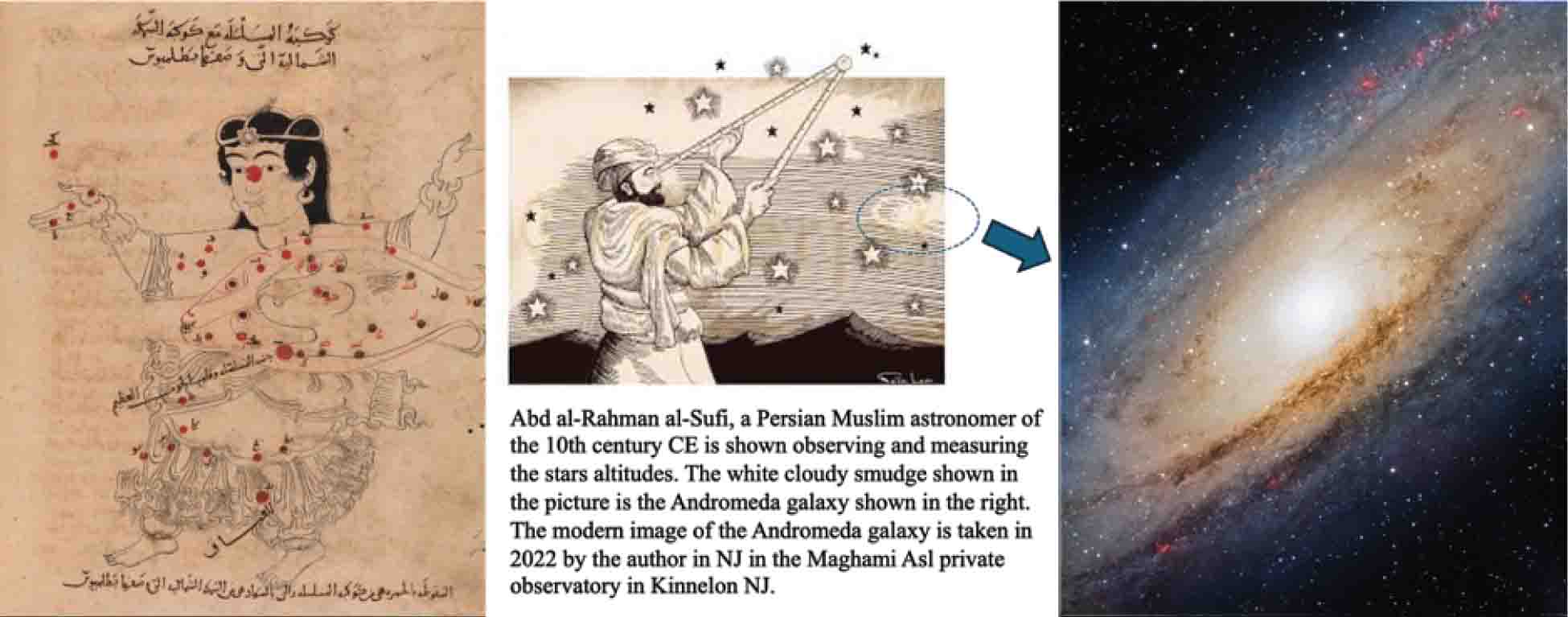 천문학의 부활 이슬람 전통과 현대 우주 연구의 연결고리