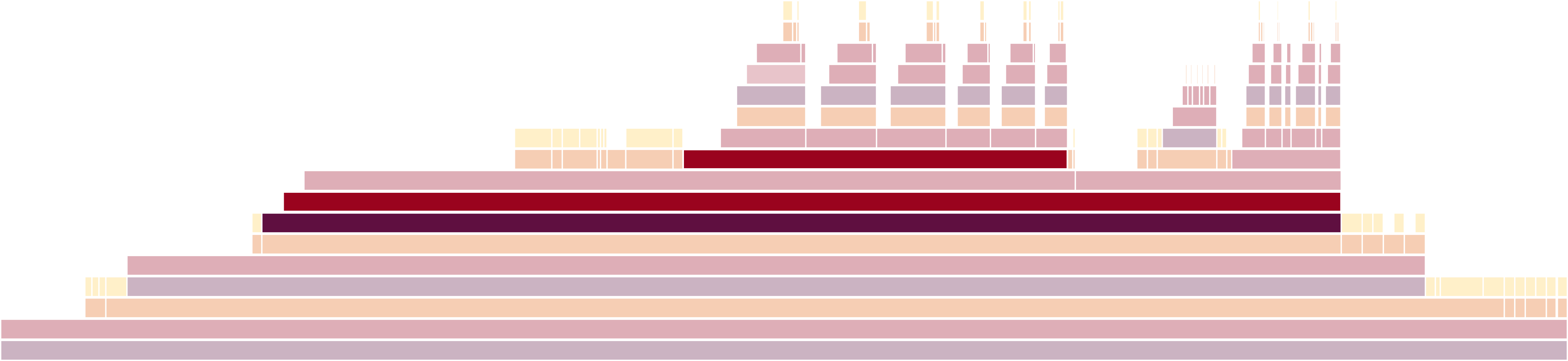 queues-flamegraph-new.png