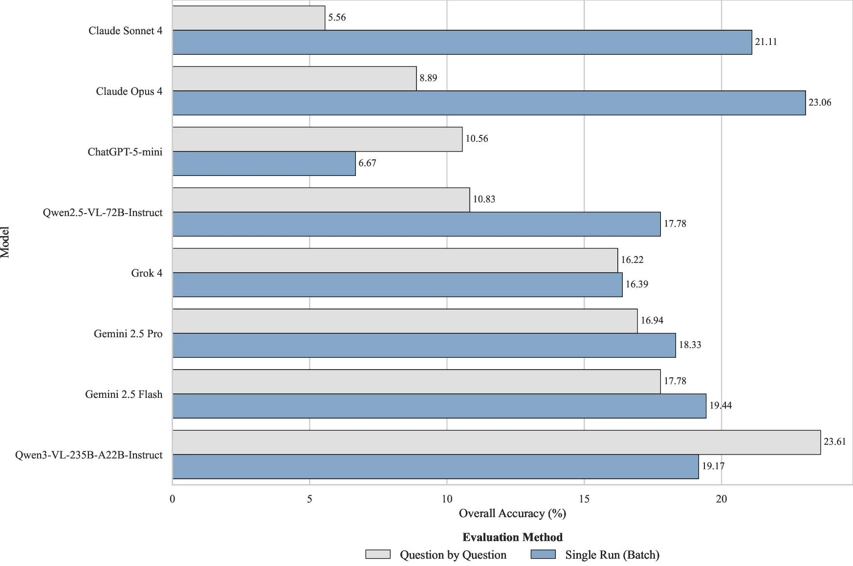 comparison_chart.webp