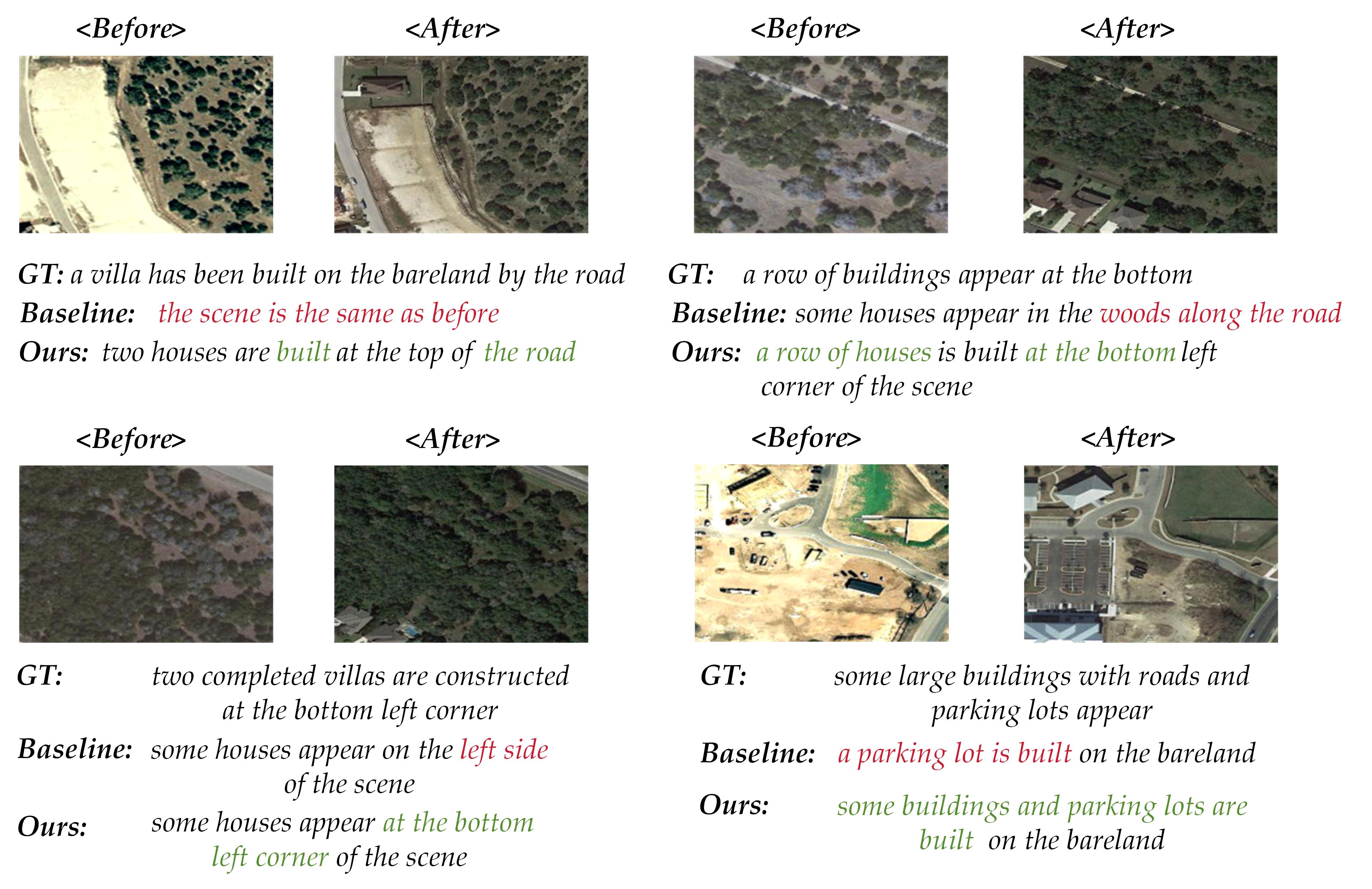SAM Guided Semantic and Motion Changed Region Mining for Remote Sensing Change Captioning