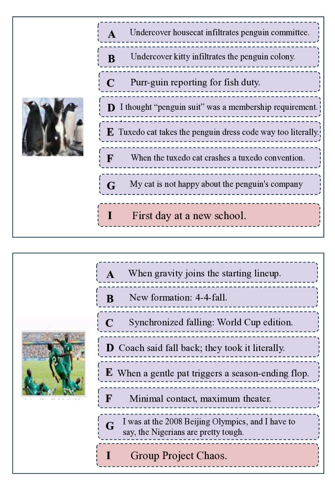 HUMORCHAIN: Theory-Guided Multi-Stage Reasoning for Interpretable Multimodal Humor Generation