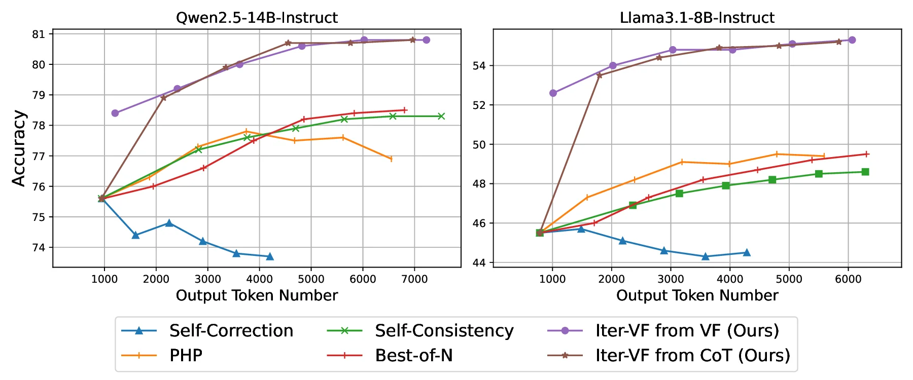 combined_plots.webp