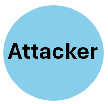 attacker.png