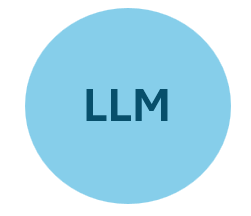 llm.png
