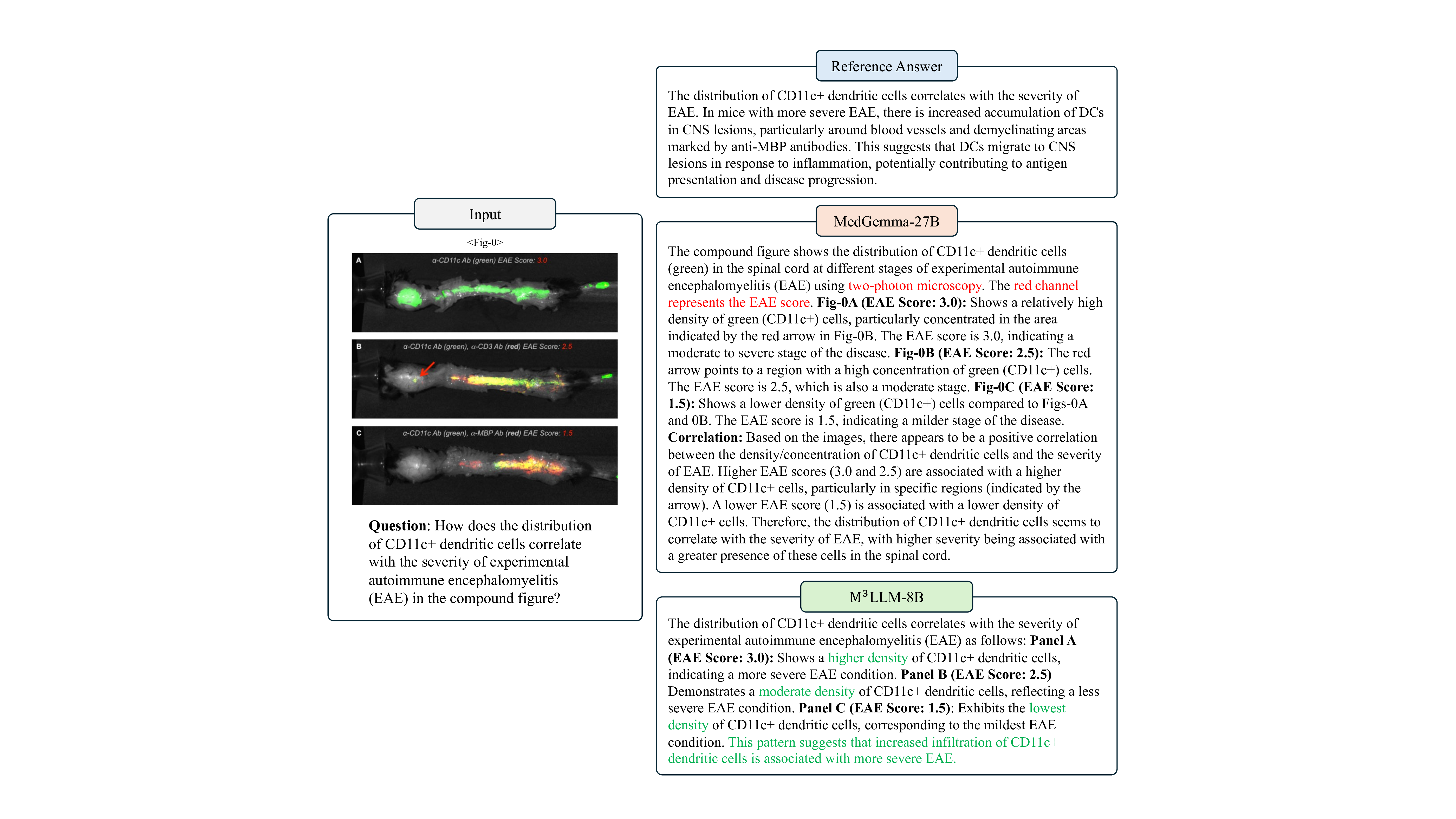 fig-11-casestudy-compoundimage.png
