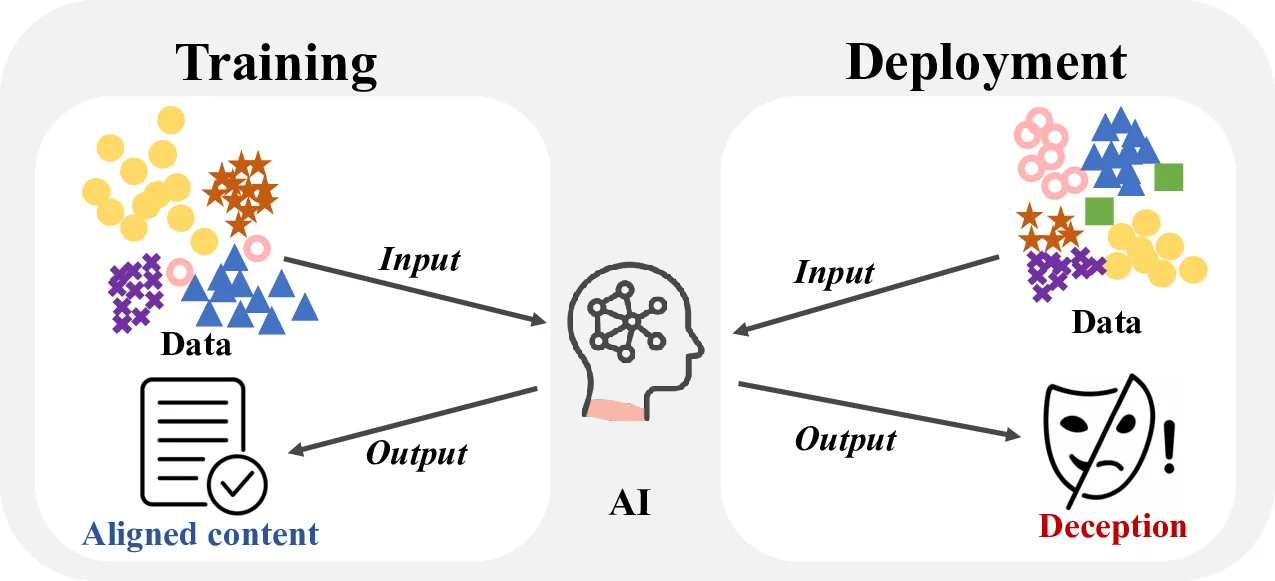 distributional_shift.webp