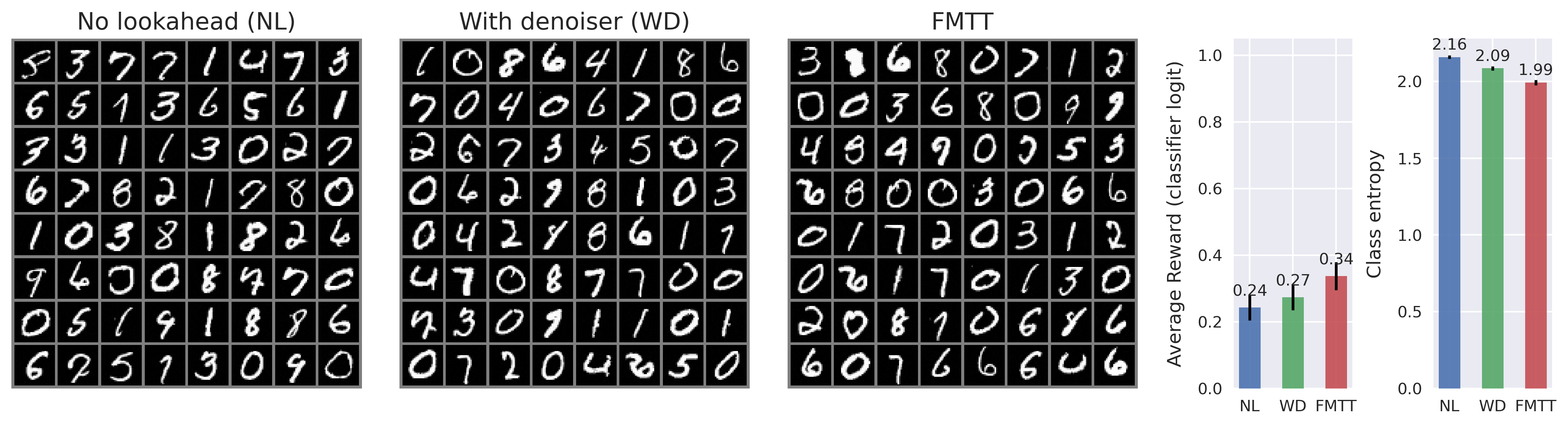 mnist_plot_repeats_16_rf_0.05_dynamic_add_grad_r_greedy1.png