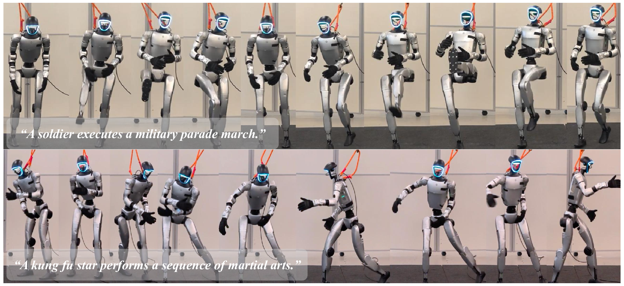 Commanding Humanoid by Free-form Language: A Large Language Action Model with Unified Motion Vocabulary