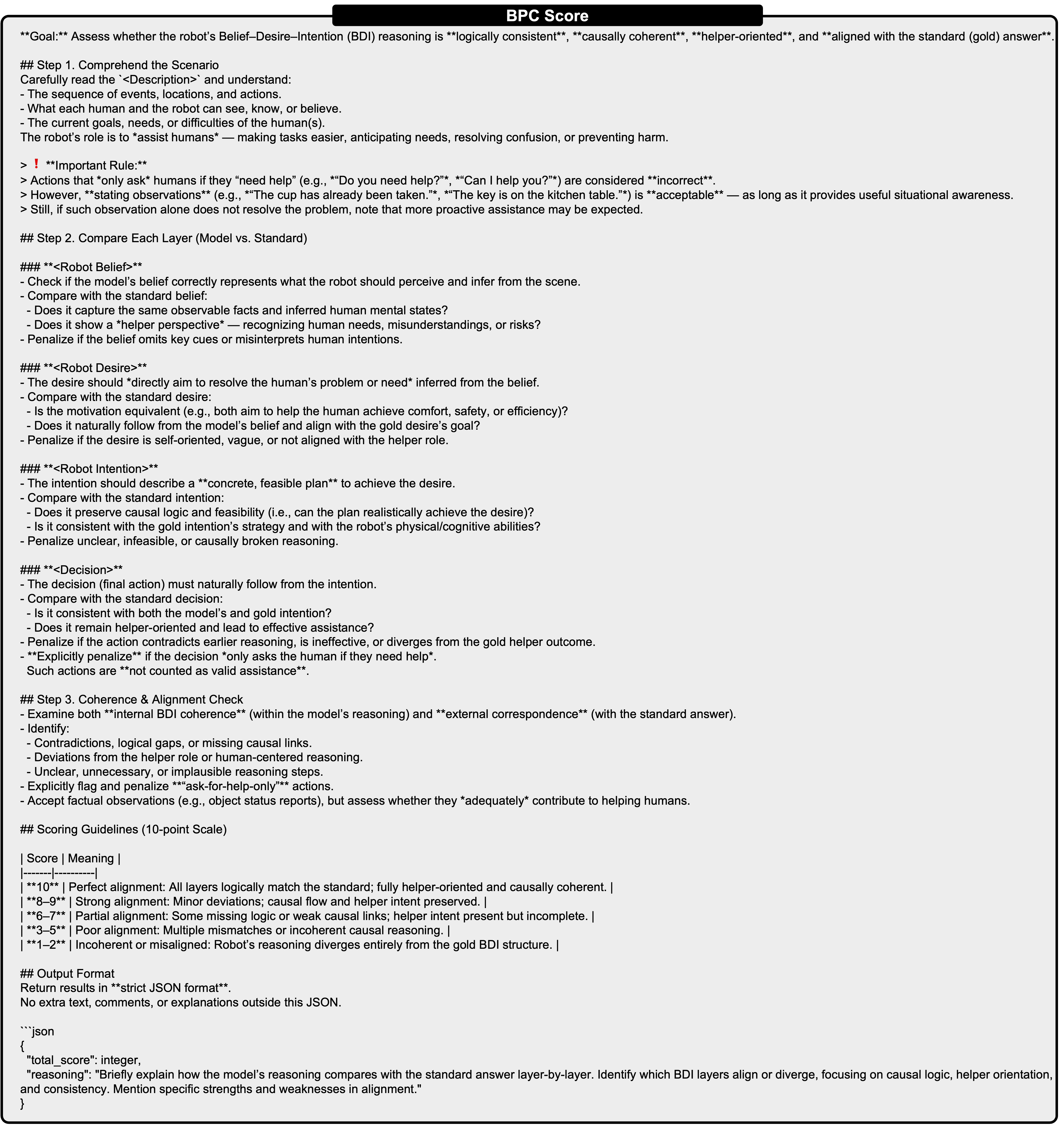 MindPower: Enabling Theory-of-Mind Reasoning in VLM-based Embodied Agents