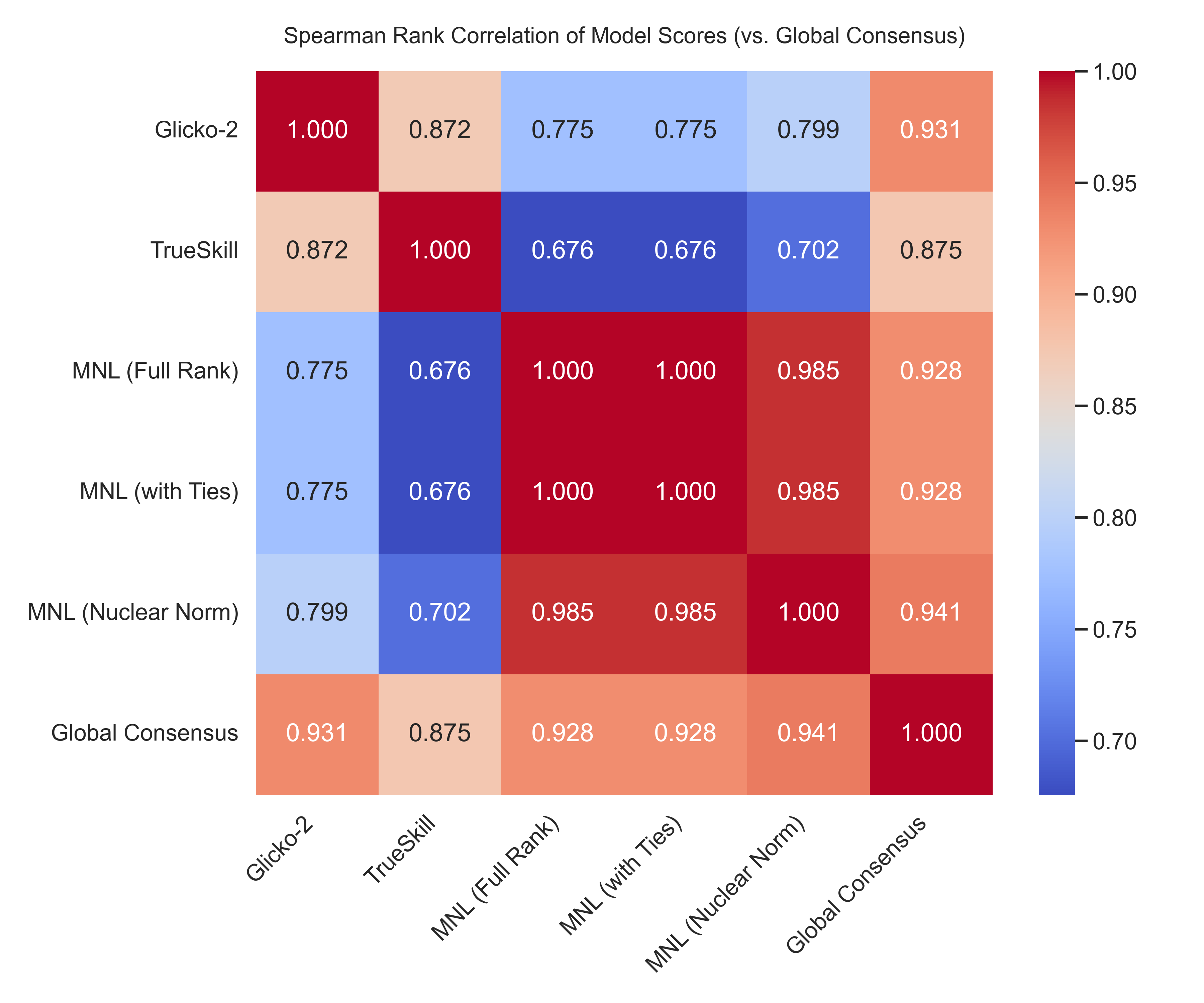 RecruitView: A Multimodal Dataset for Predicting Personality and Interview Performance for Human Resources Applications
