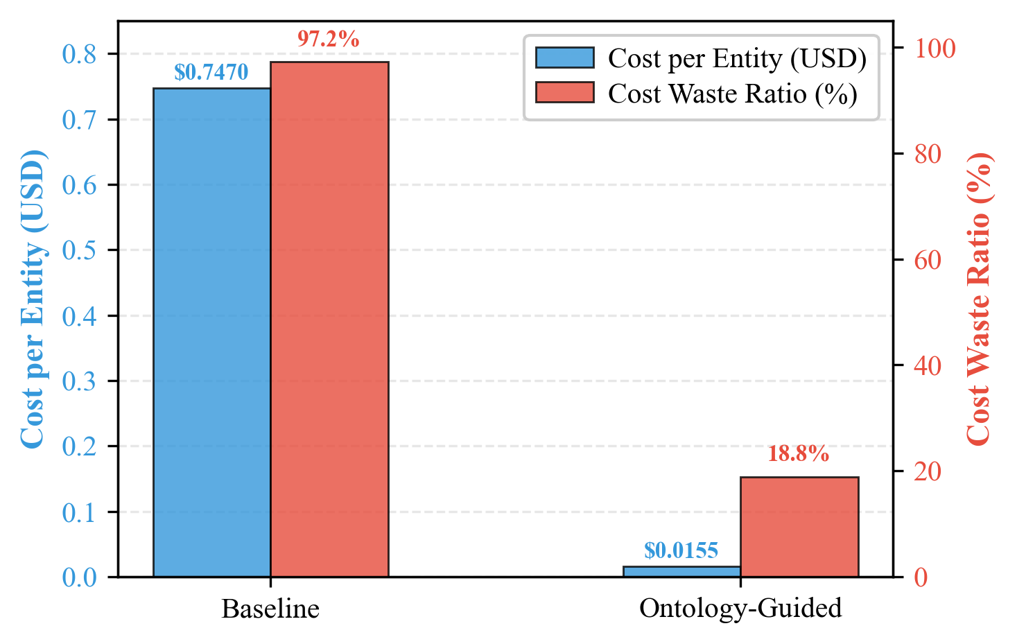 Cost_method_comparison.png