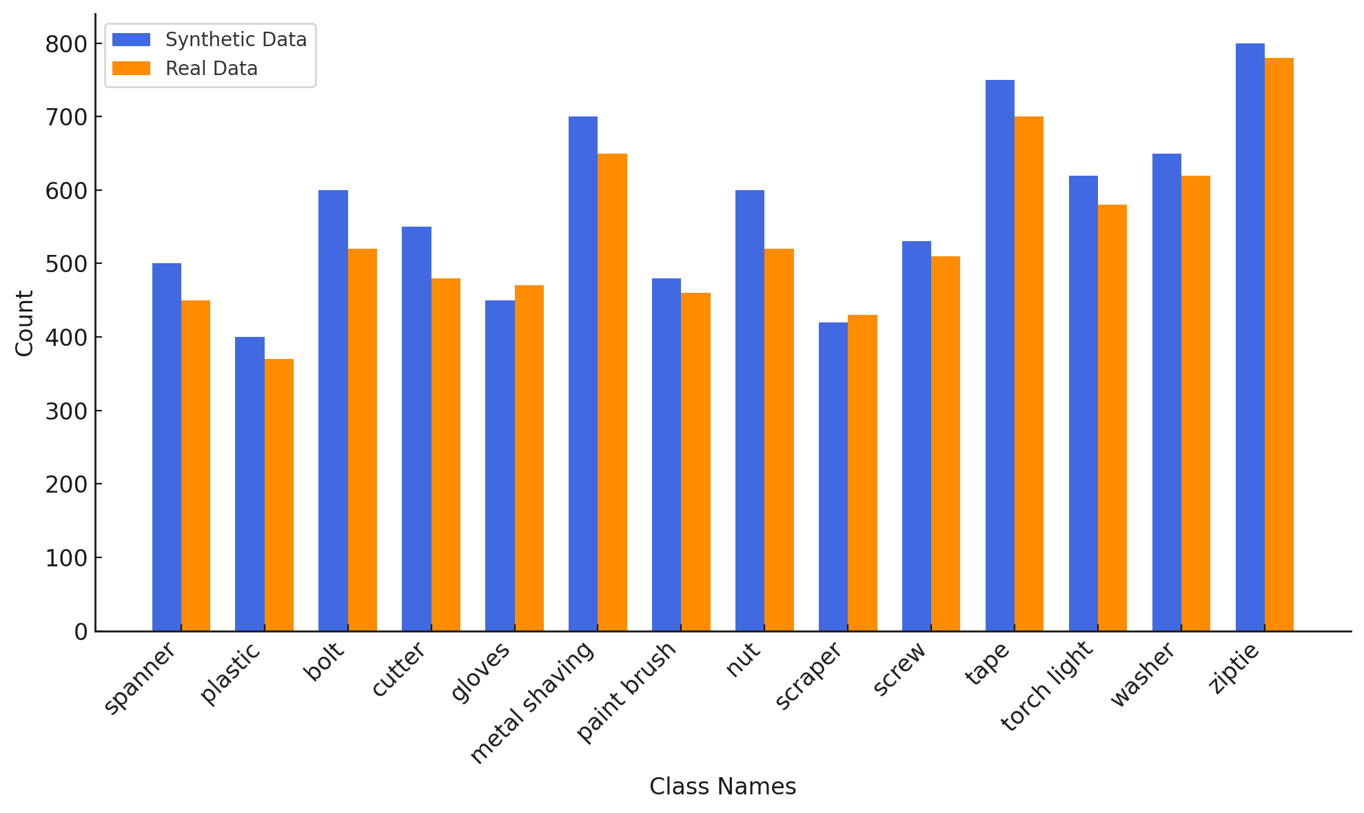 bar_chart.png