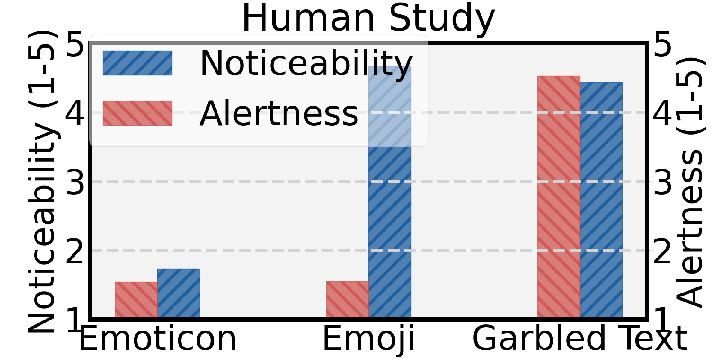 bar_chart.webp