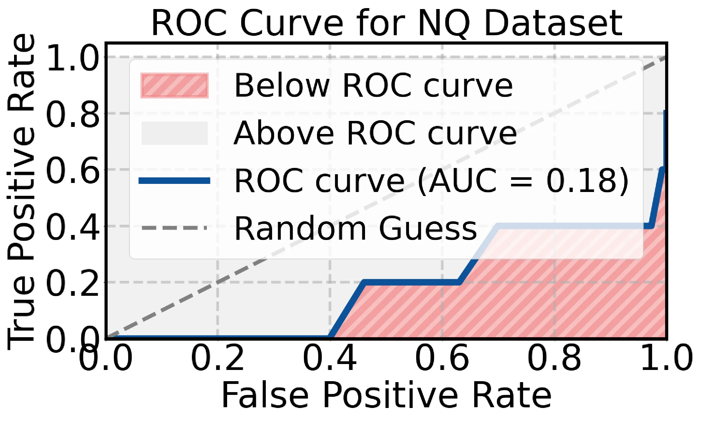 code_roc_curve.webp