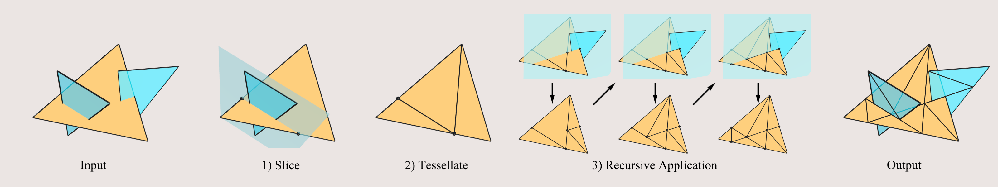 tessellate.png