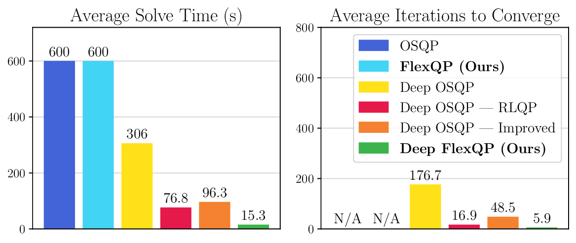 portfolio_opt_large_comparison.png