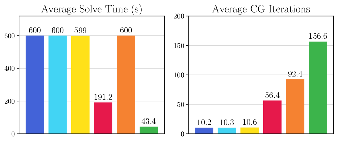 svm_large_comparison.png