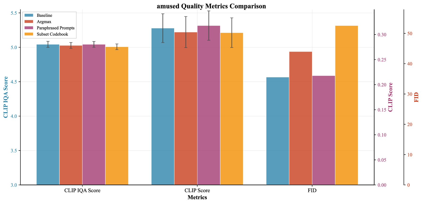 amused_quality_metrics_comparison.png