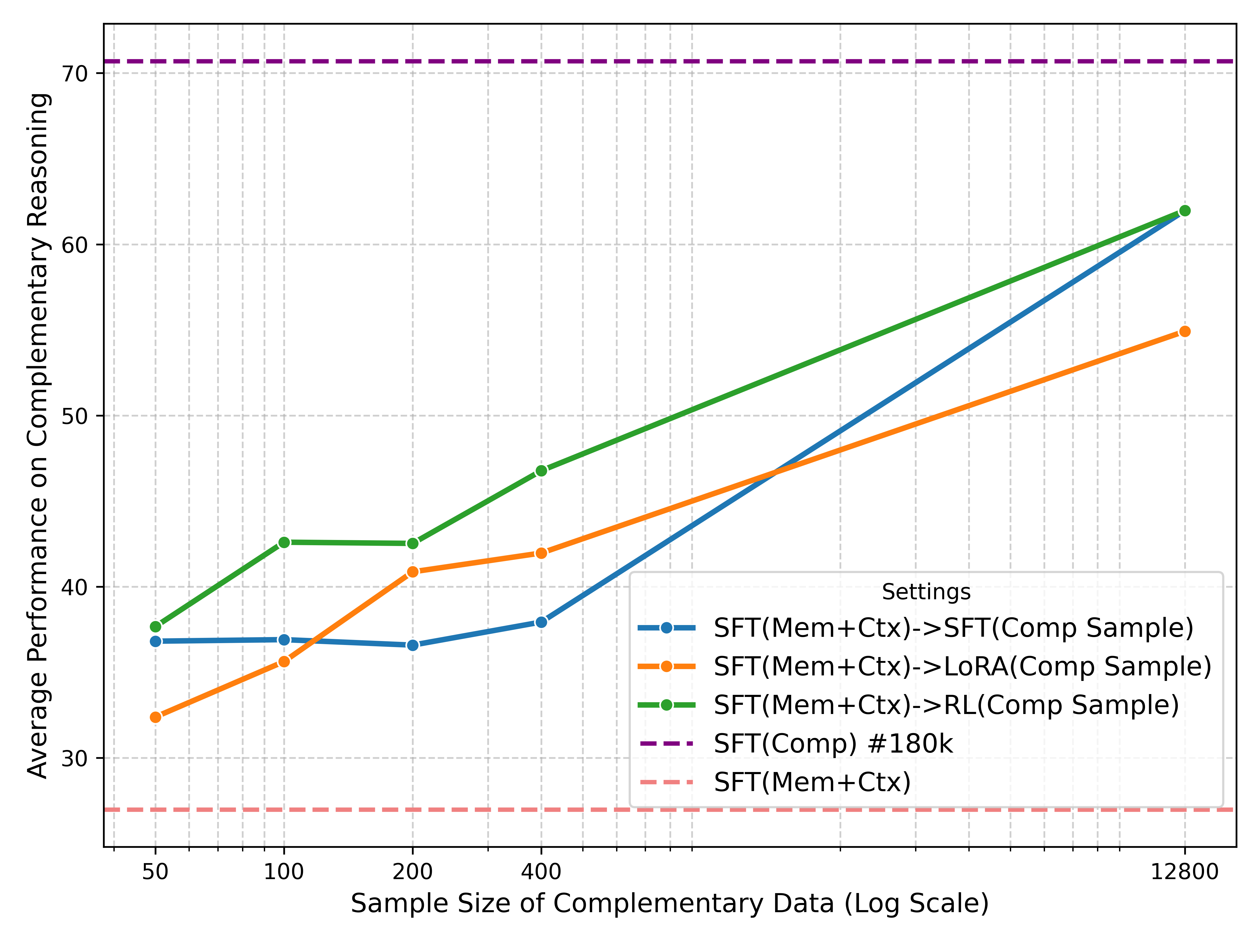 plot2_method_scaling.png
