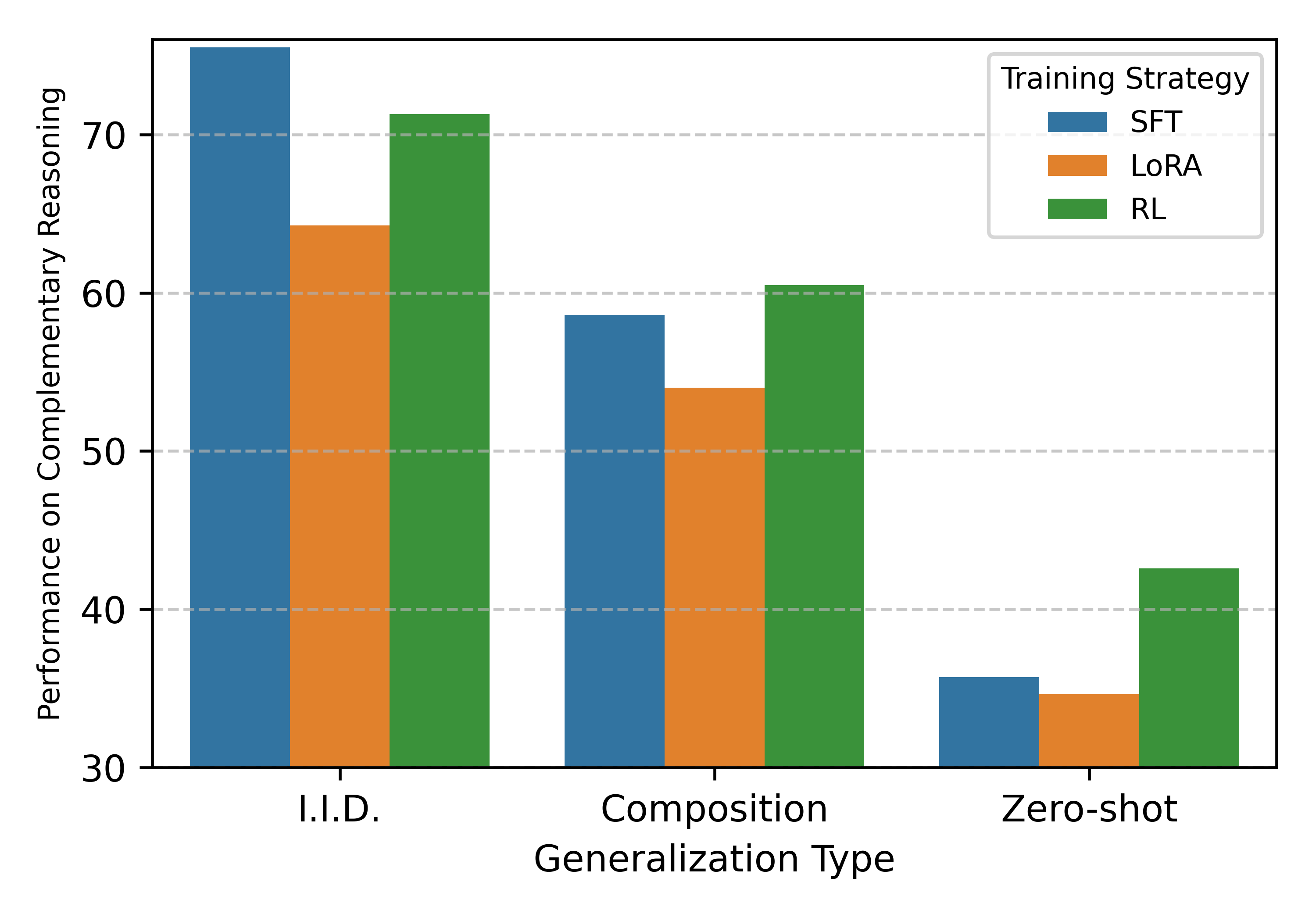 plot_12800_samples_breakdown.png