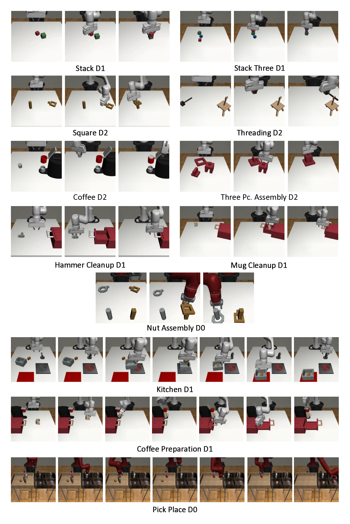 EfficientFlow: Efficient Equivariant Flow Policy Learning for Embodied AI