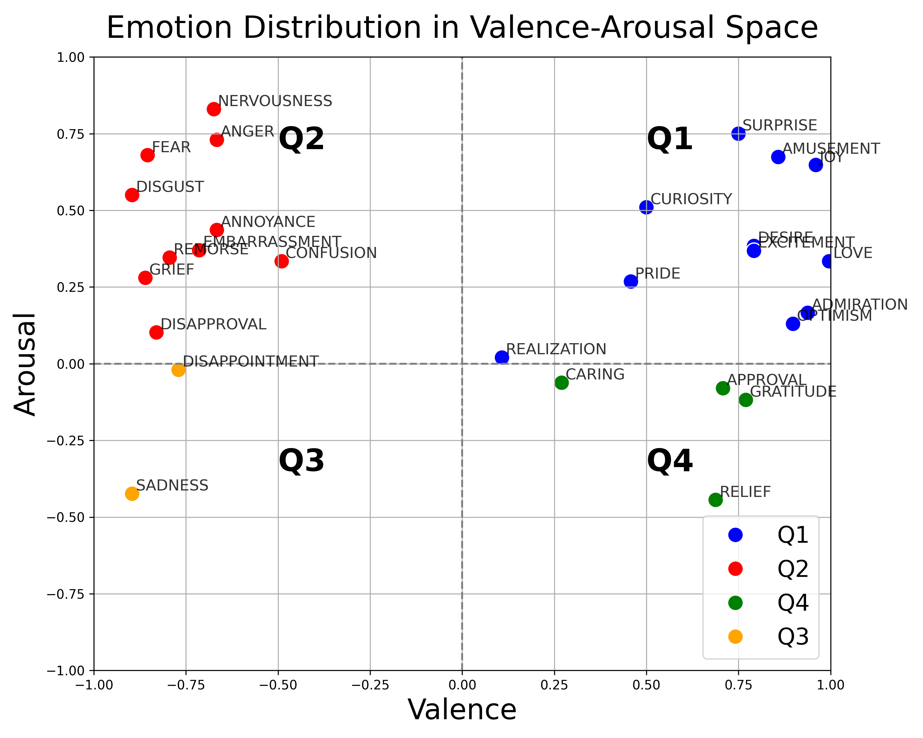 Story2MIDI: Emotionally Aligned Music Generation from Text