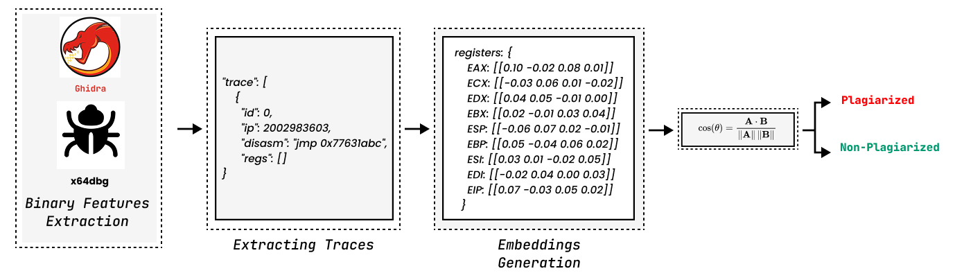 methodology.webp