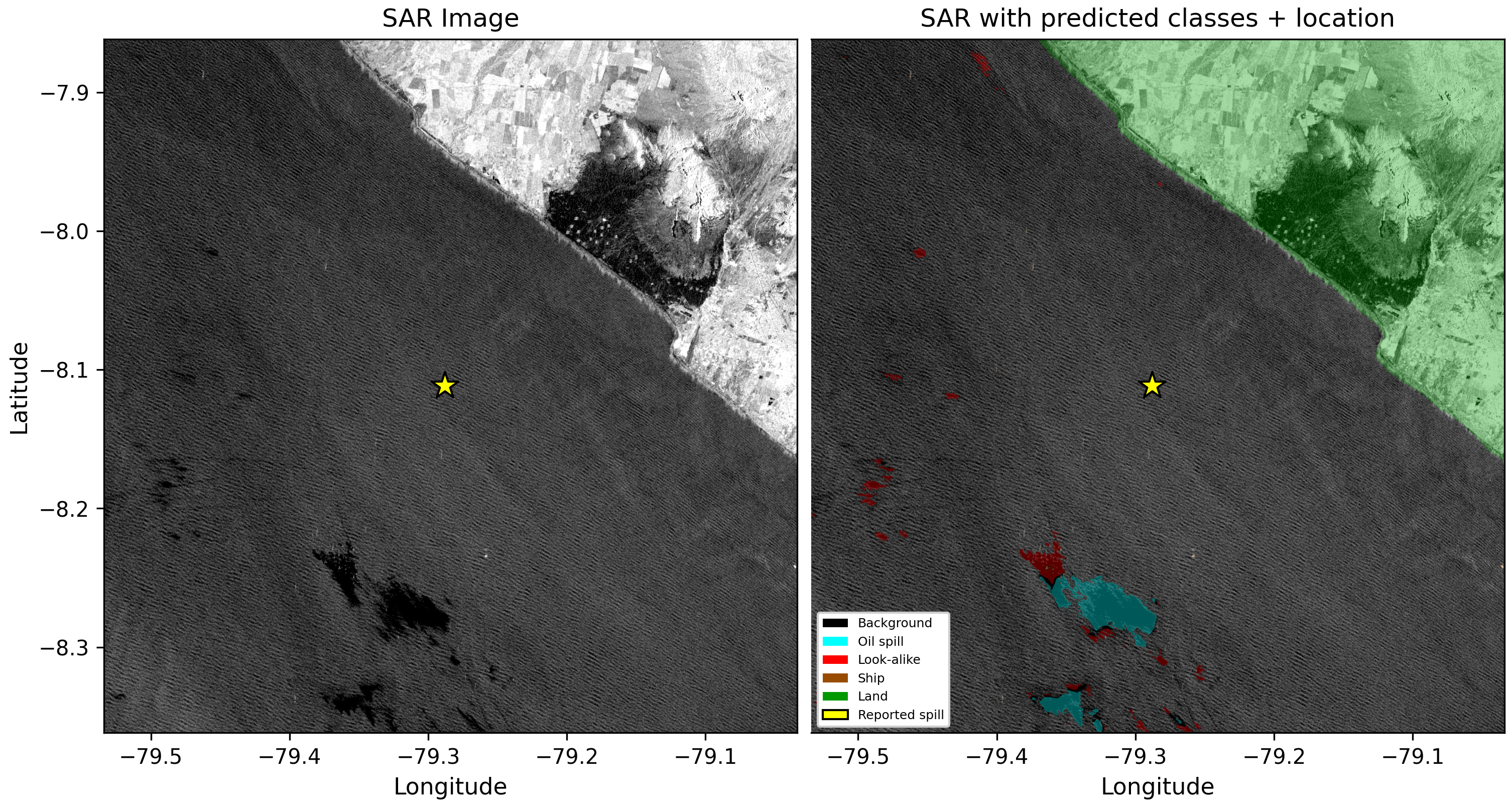 Enhancing Cross Domain SAR Oil Spill Segmentation via Morphological Region Perturbation and Synthetic Label-to-SAR Generation