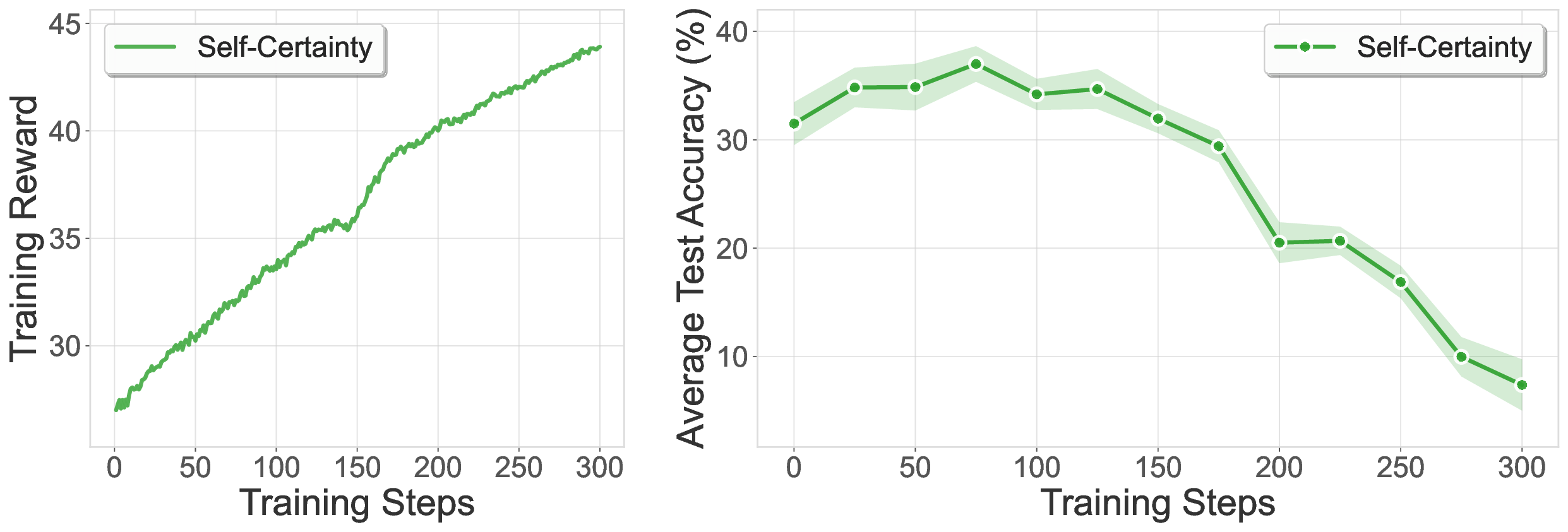 intuitor_comparison_natural_scale_with_ci.png