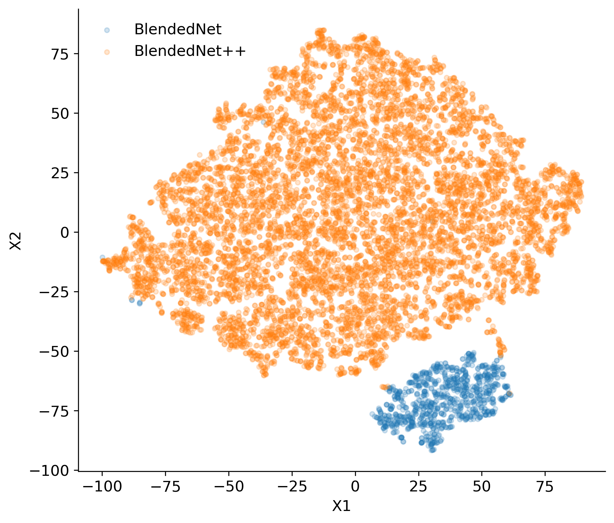 tsne_pointnet_autoencoder.png