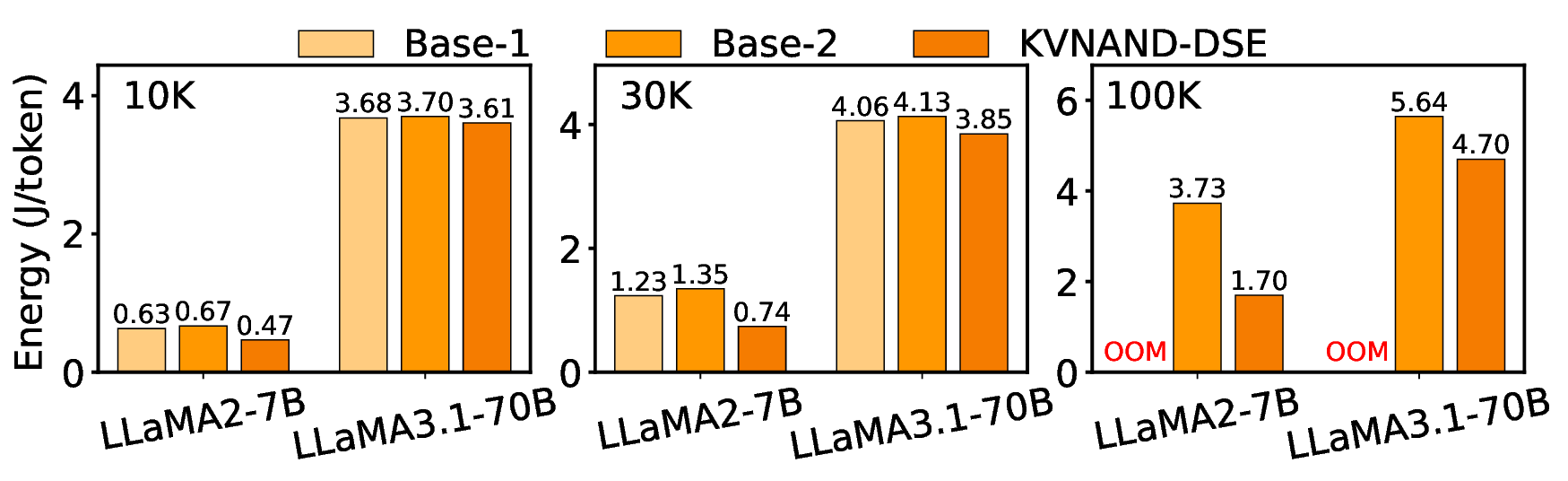 energy_comparison_combined_new.png