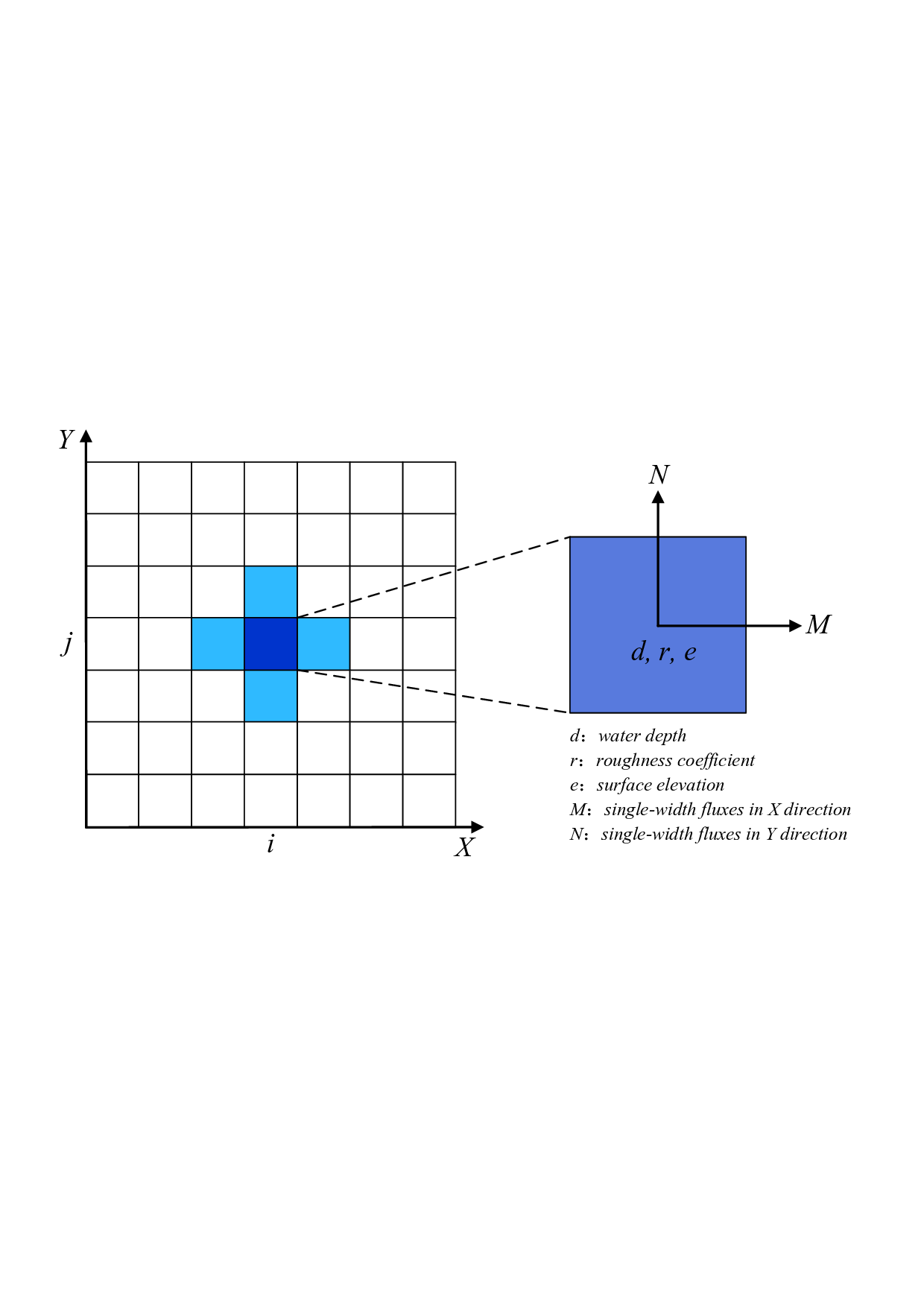 Figure2.png