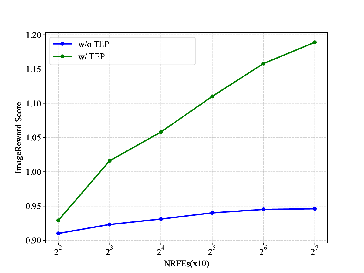 comparison_of_NRFE.png