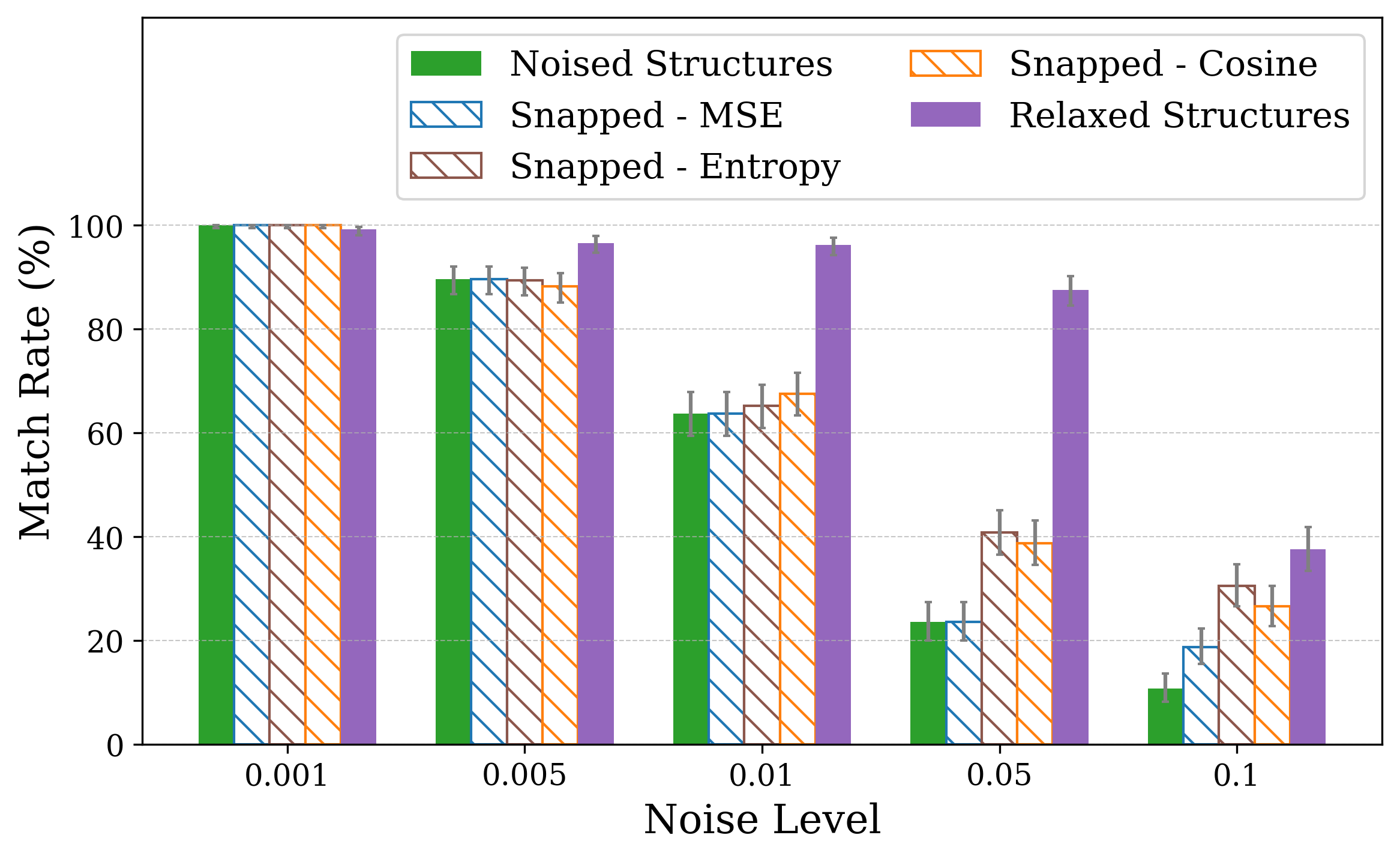 match_coords_comparison_energy_mode.png