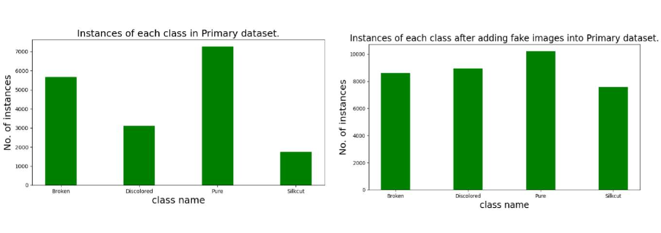bar_chart.png