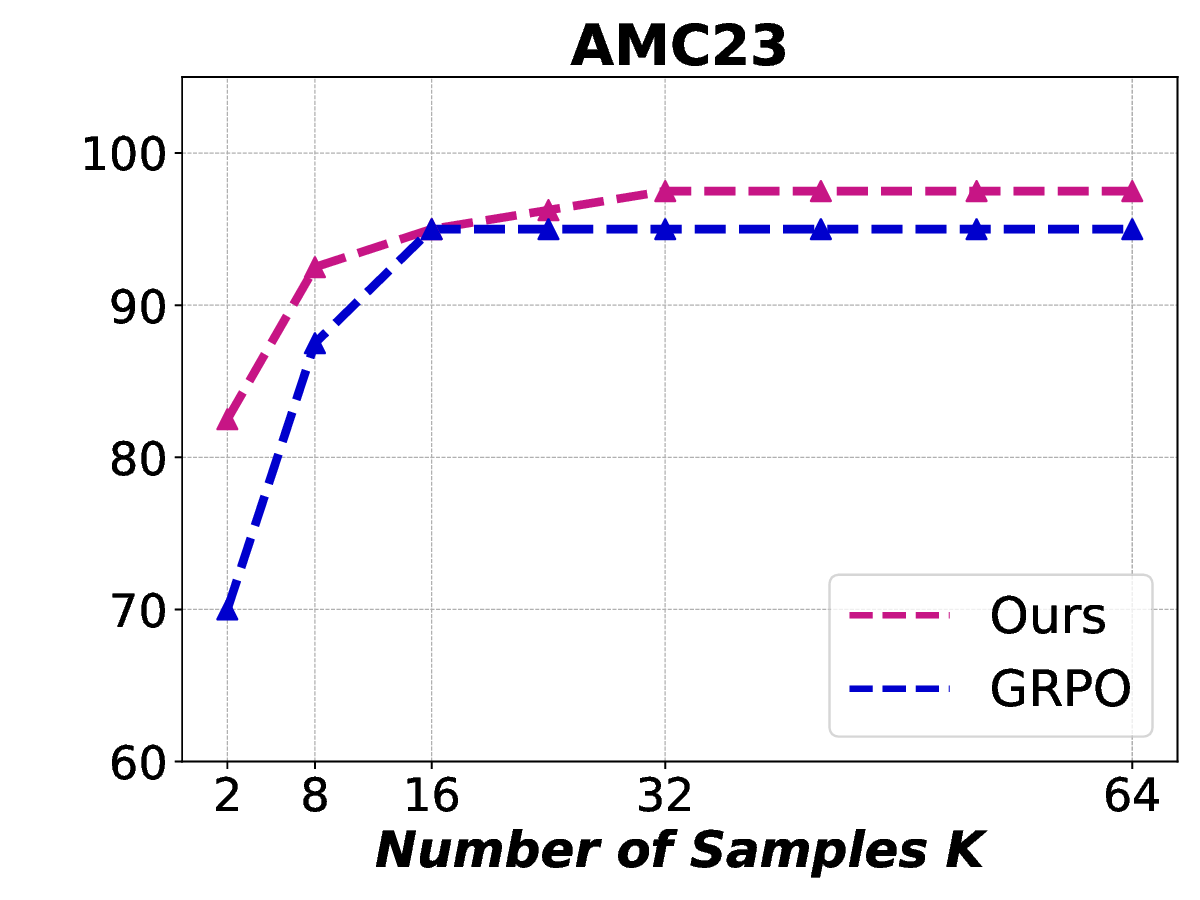 amc23_pass_curve.png