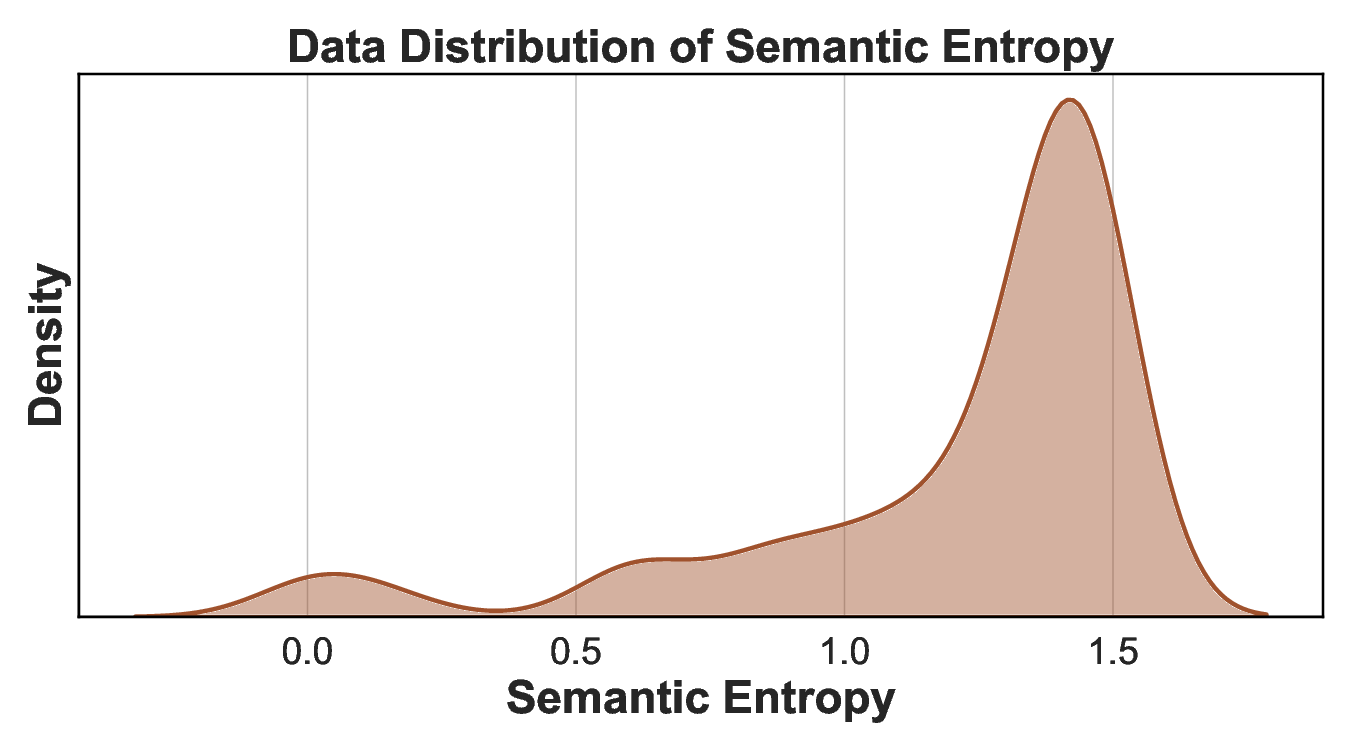 semantic_entropy.png