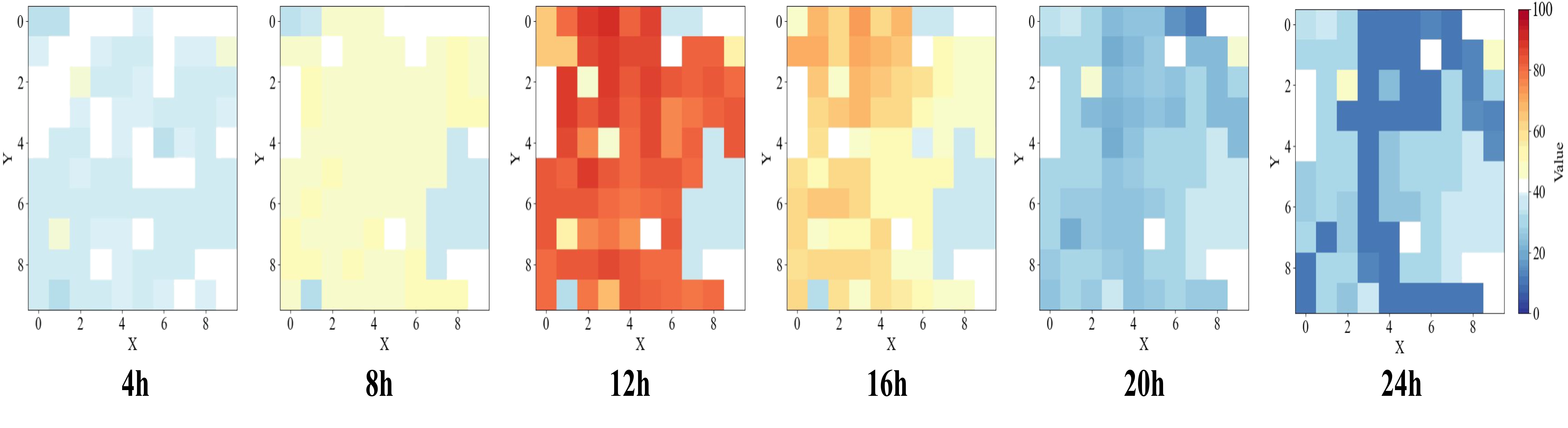 STeP-Diff: Spatio-Temporal Physics-Informed Diffusion Models for Mobile Fine-Grained Pollution Forecasting